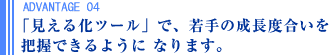 ADVANTAGE04　「見える化ツール」で若手の成長度合いを把握できるようになります。