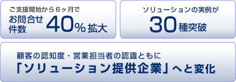 成果1