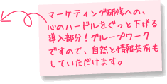 マーケティング研修への、心のハードルをぐっと下げる導入部分！グループワークですので、自然と情報共有もしていただけます。