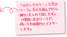 「ロジックツリー」を学ぶワーク。長文を読んでから、30秒にまとめて話します。１時間に及ぶワークで、使い方を徹底的にマスターします。