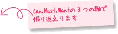 Can,Must,Wantの３つの軸で振り返ります