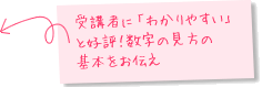 受講者に「わかりやすい！」と好評！数字のみかたの基本をお伝え