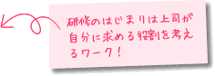 研修のはじまりは上司が自分に求める役割を考えるワーク！