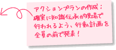 アクションプランの作成：確実に知識伝承が現場で行われるよう、行動計画を全員の前で発表！