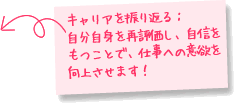 キャリアを振り返る：自分自身を再評価し、自信をもつことで、仕事への意欲を向上させます！