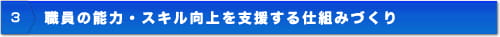 職員の能力・スキル向上を支援する仕組みづくり
