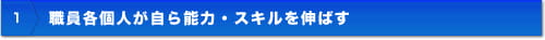 職員各個人が自ら能力・スキルを伸ばす
