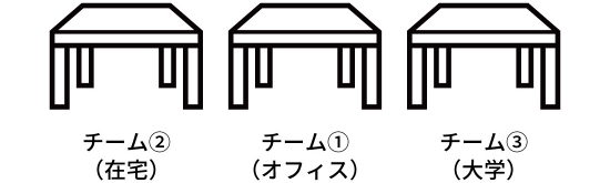 ドミノ電鉄設計書2