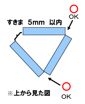 ドミノインテリア品質基準