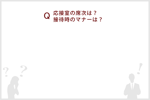 応接室の席次は？