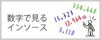 数字で見るインソース