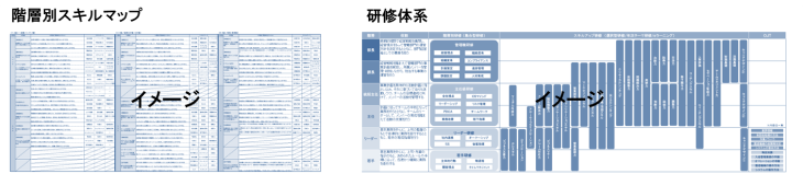 人材要件のイメージ