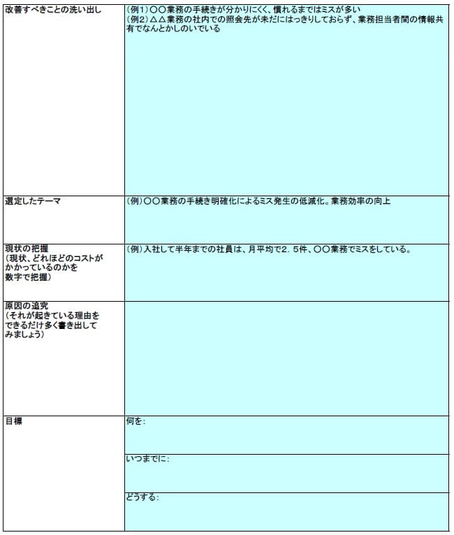 次世代リーダー育成・選抜プログラム～業務改善プロジェクトでリーダーシップを強化する（全6回）