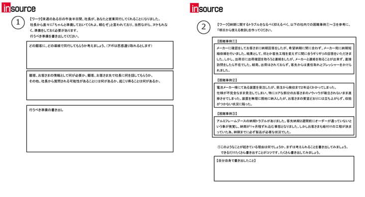 作り込み型　営業力強化サービス 