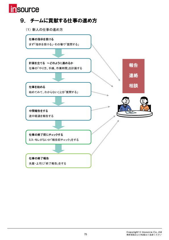 サンプルテキスト１０