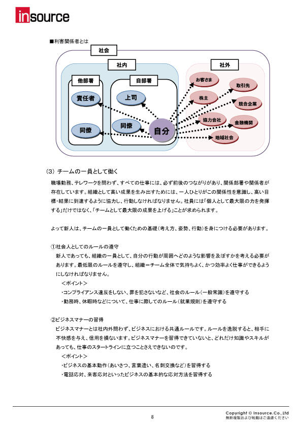 サンプルテキスト４