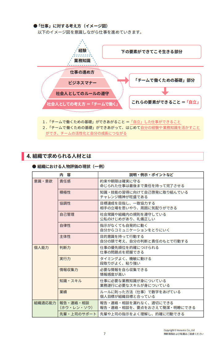 研修セミナー公開講座 新入社員 新社会人向け ビジネス基礎研修 新たな時代に求められる社会人の心構えとスキルを習得する編 ２日間 株式会社インソース