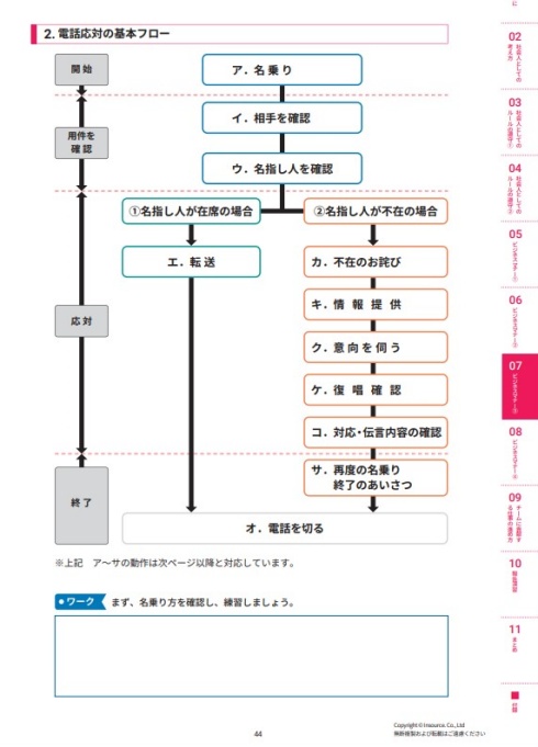 サンプルテキスト５