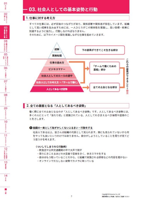 サンプルテキスト４