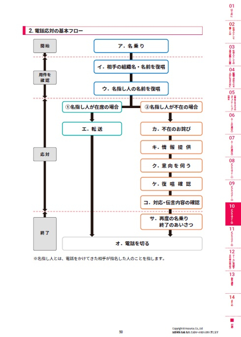 サンプルテキスト６