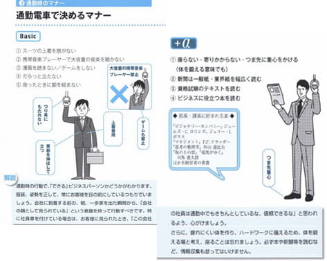 やり過ぎマナー本 と連動させたビジネスマナー研修 ２日間 現場で使える研修ならインソース