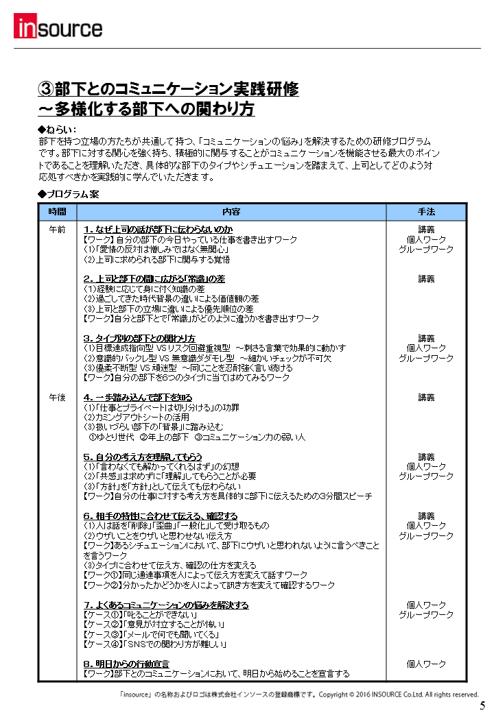 提案書 部下 後輩育成に関する研修 株式会社インソース