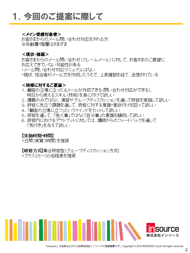 提案書 クレーム対応研修 電話でのお問い合わせ編 株式会社インソース