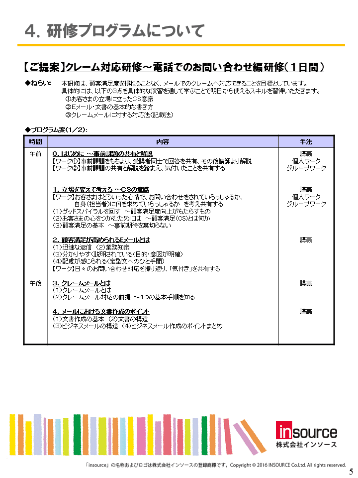 提案書 クレーム対応研修 電話でのお問い合わせ編 株式会社インソース