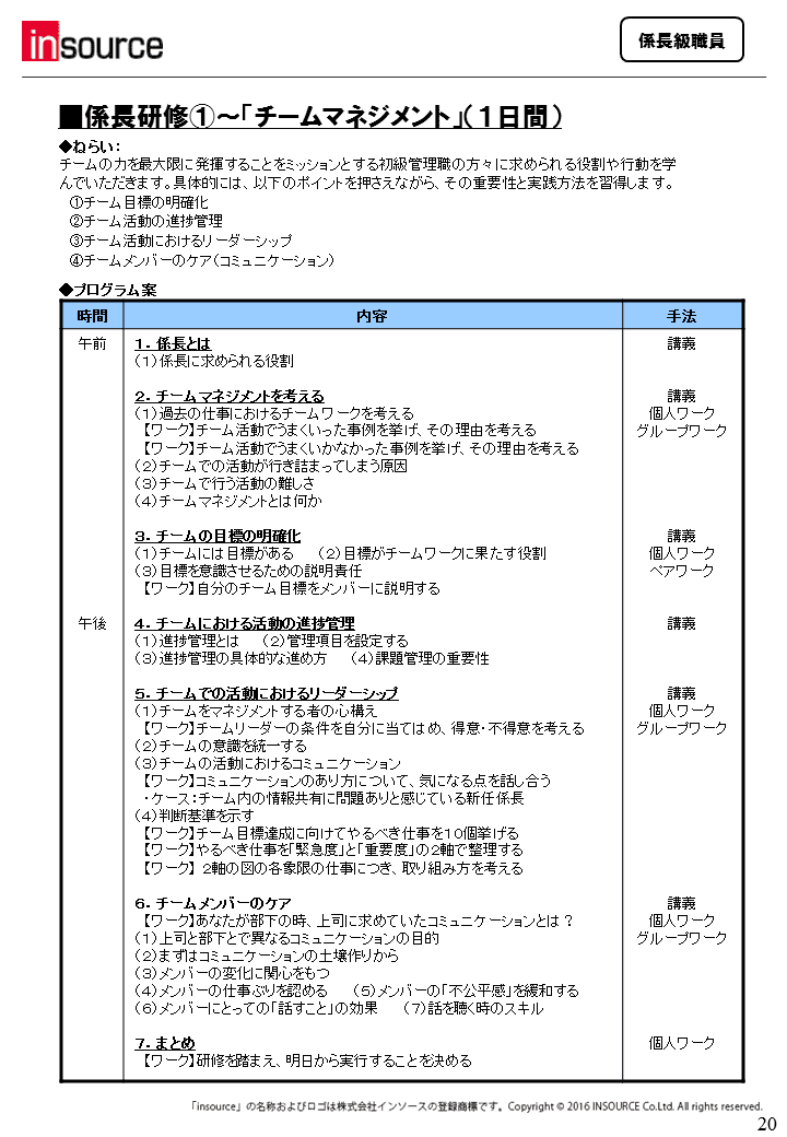 提案書 病院 医療業界向け研修体系と研修プログラム 株式会社インソース