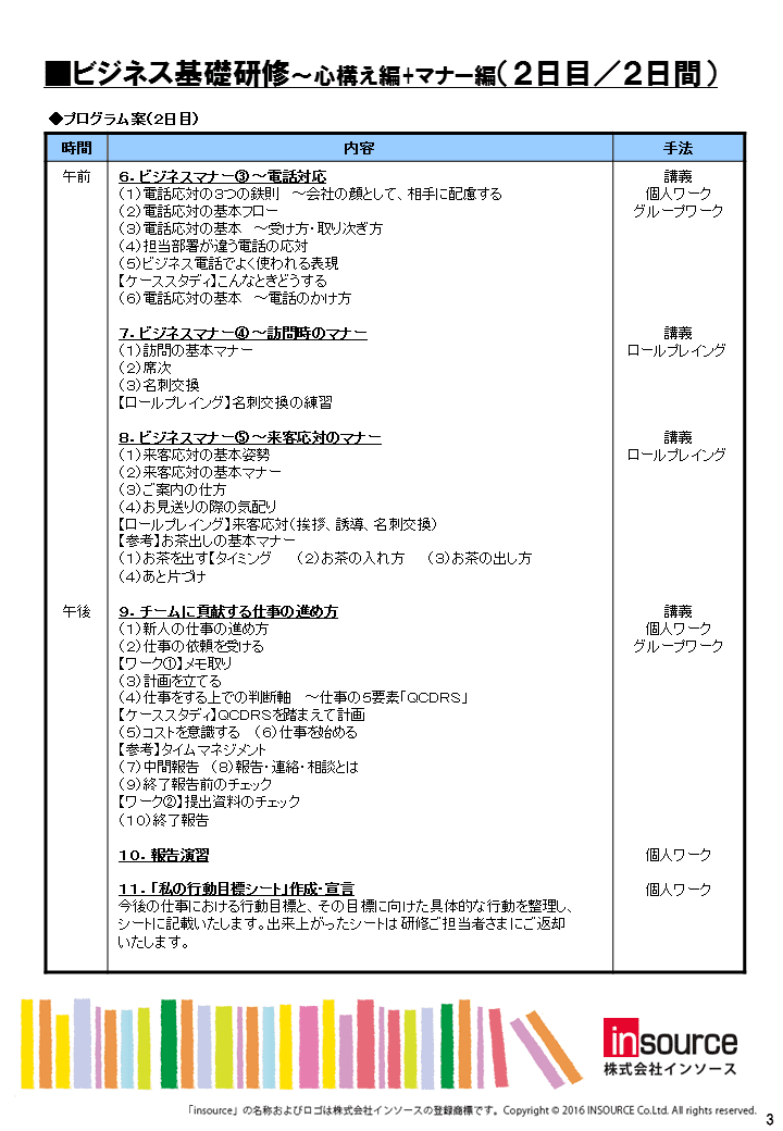 提案書 コールセンター向け新人オペレーターのスキル向上 株式会社インソース