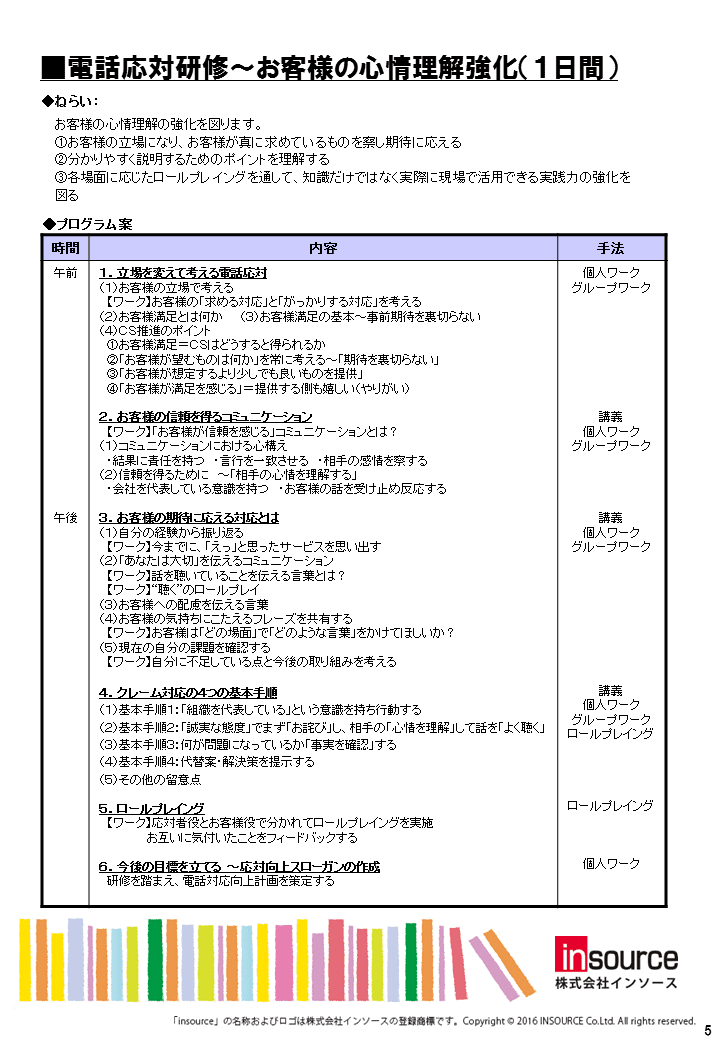 提案書 コールセンター向け新人オペレーターのスキル向上 株式会社インソース