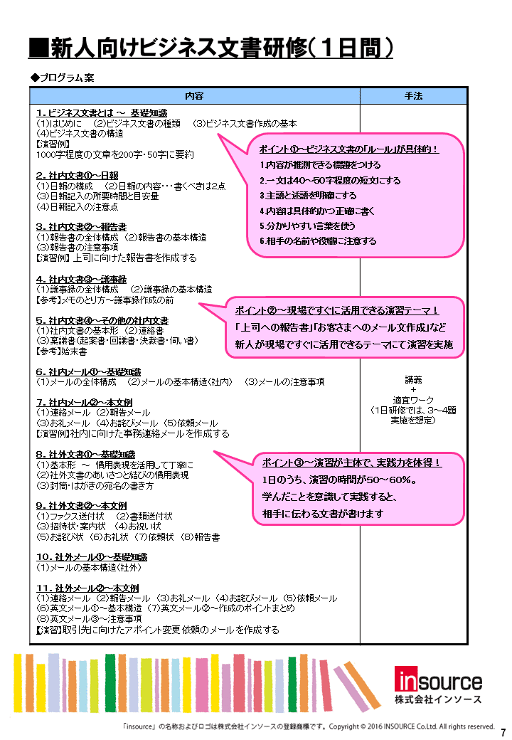 提案書 コールセンター向け新人オペレーターのスキル向上 株式会社インソース