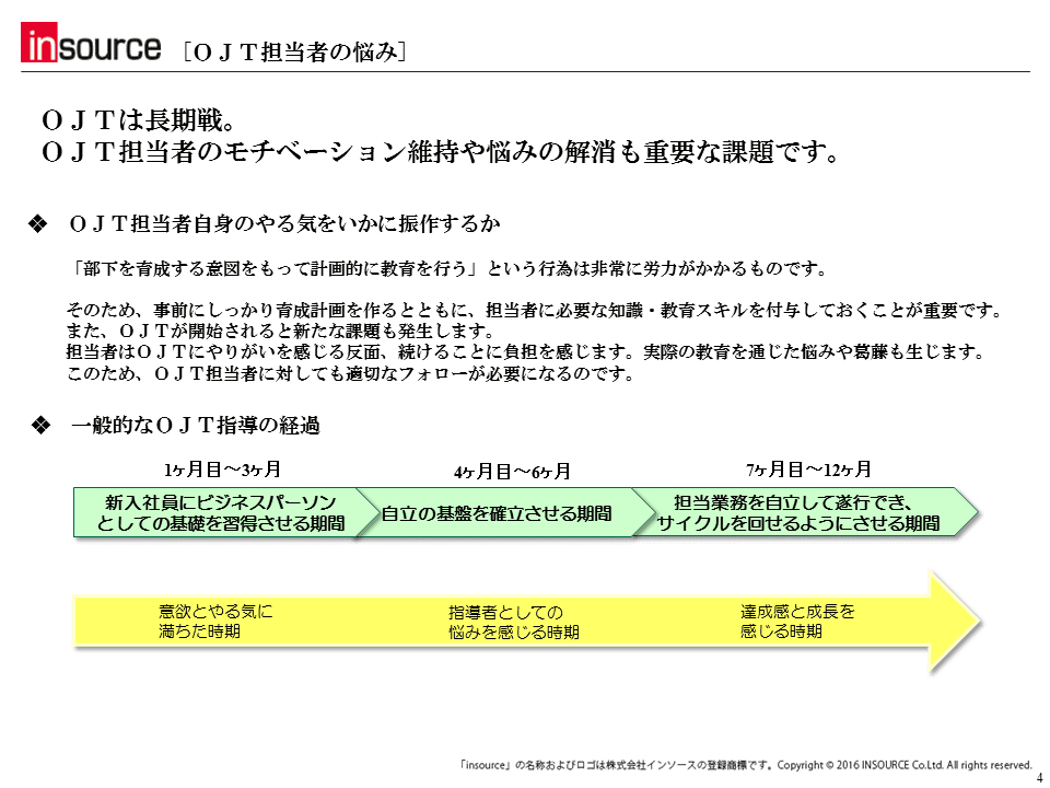 【OJT担当者の悩み】