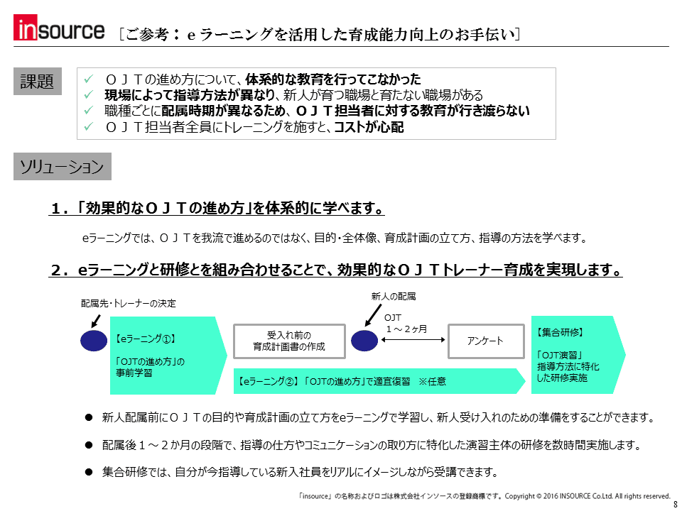 【ご参考：eラーニングを活用した育成能力向上のお手伝い】