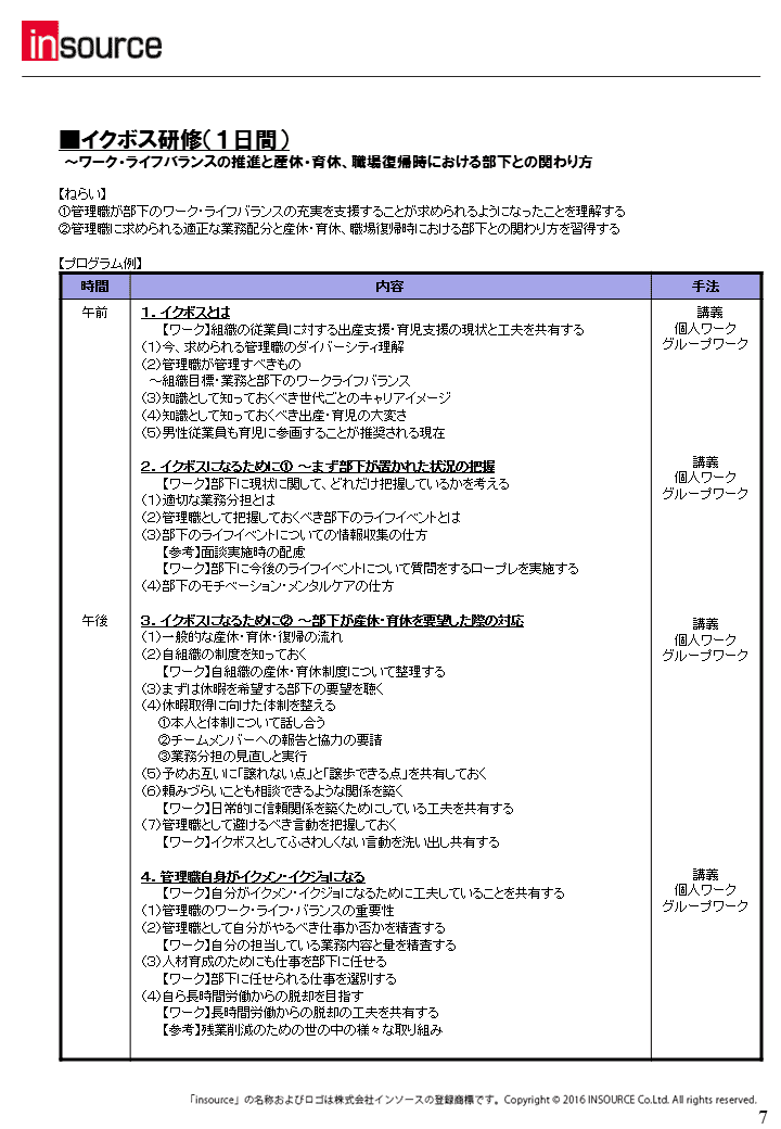 イクボス研修（1日間）のプログラム例