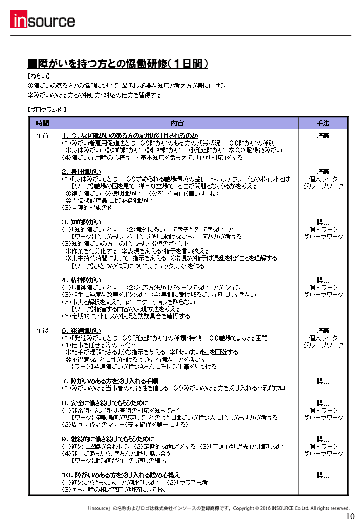 障がいを持つ方との協働研修（1日間）のプログラム例