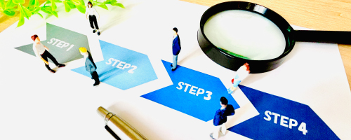 品質管理 テスト戦略