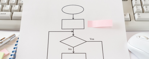＜eラーニング＞COBOLプログラミング基礎編（フローチャート）