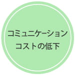 コミュニケーションコストの削減