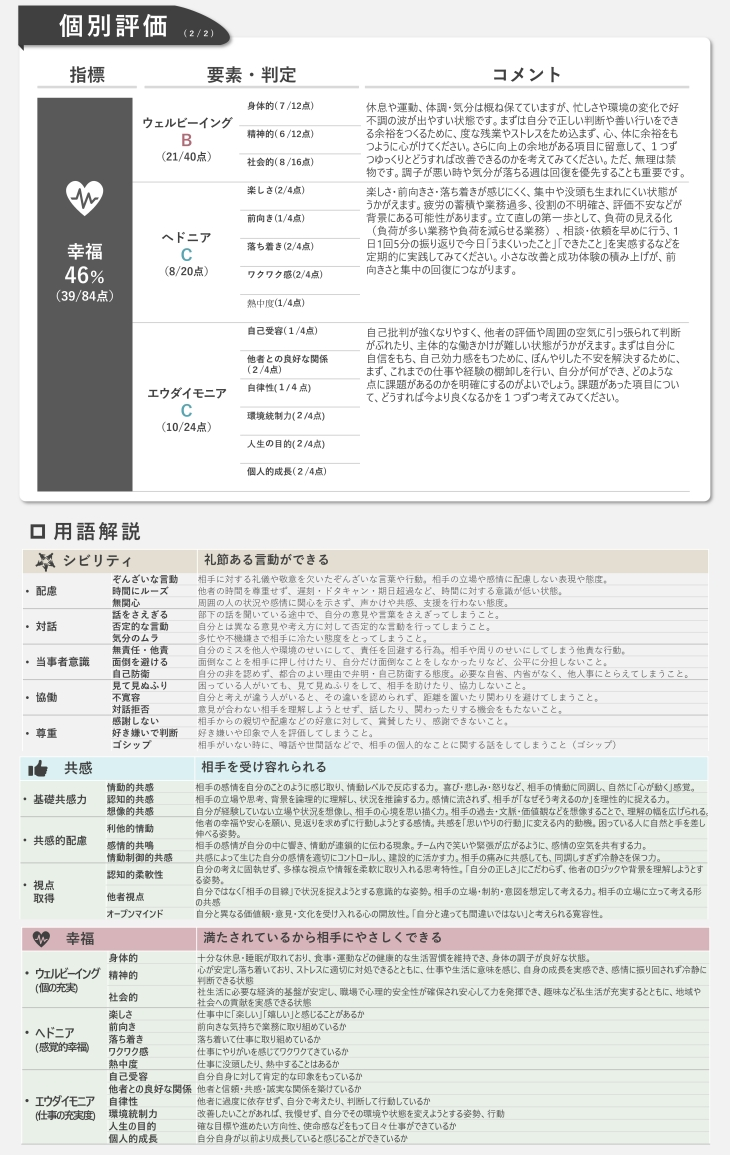 個人レポート2