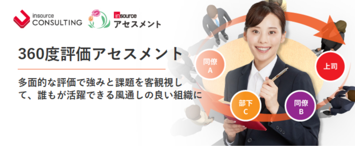 360度評価アセスメント～多面的な評価で強みと課題を客観化