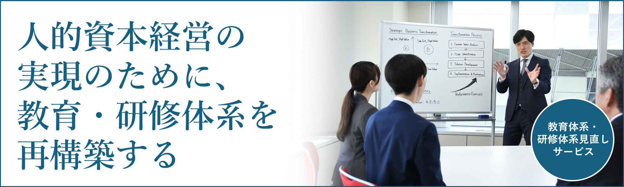 教育体系・研修体系見直しサービス
