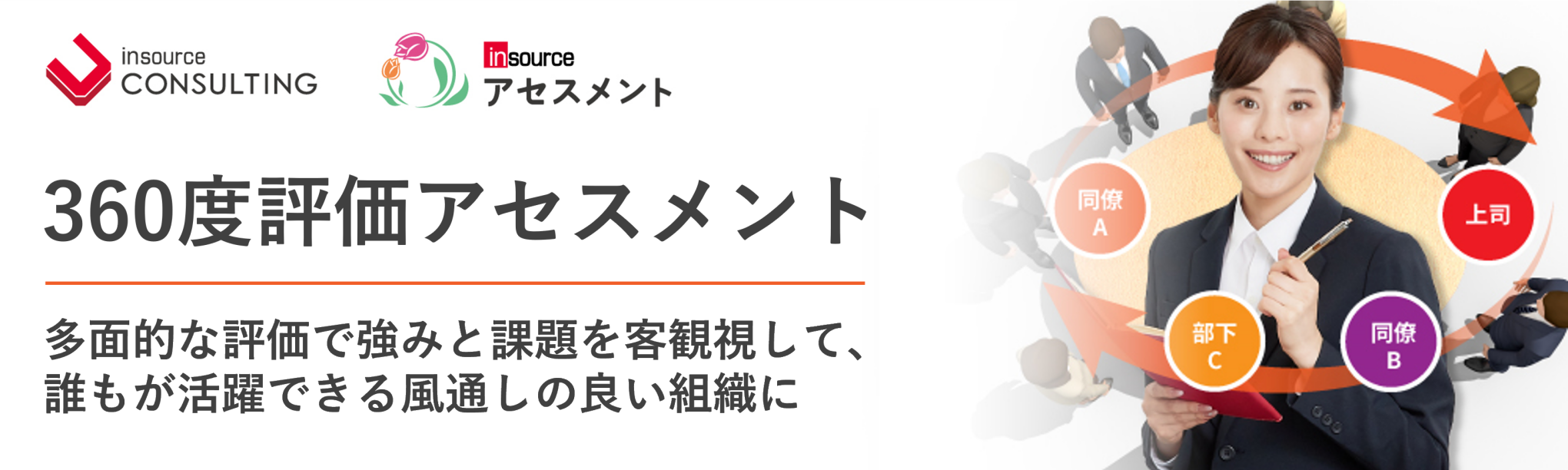360度評価アセスメント