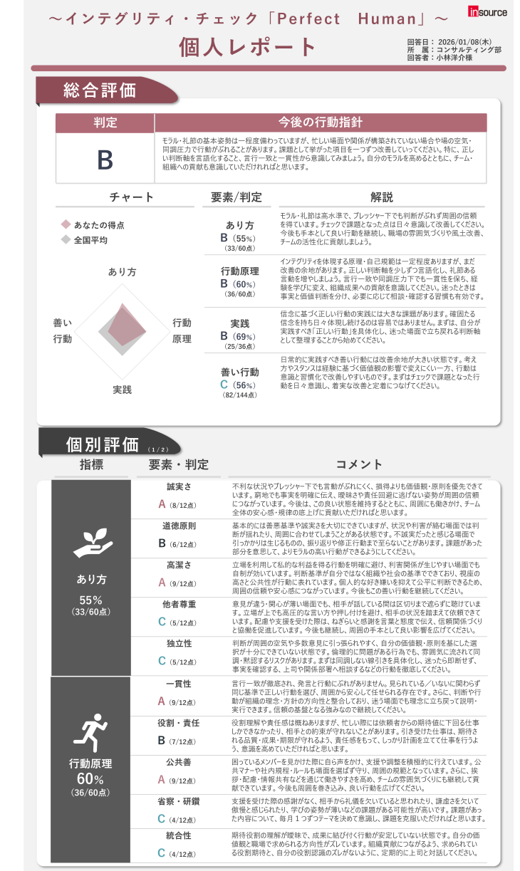 個人レポート1