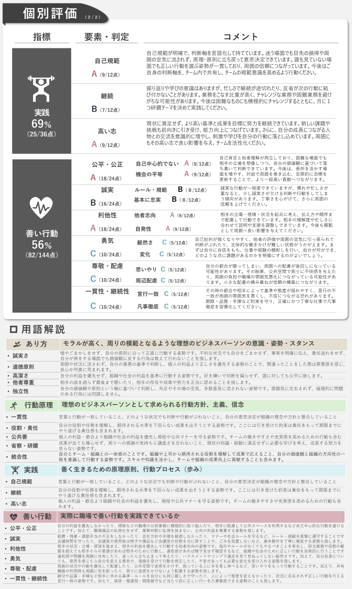 個人レポート2