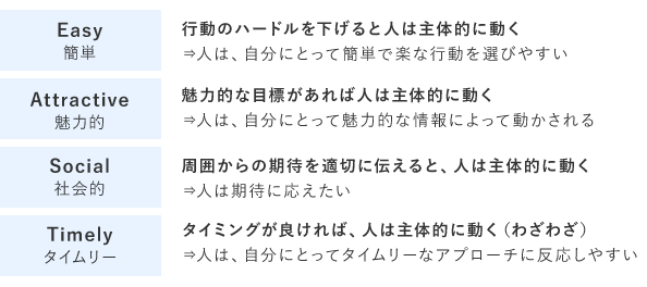 楽な自殺 兄の自殺した意味がわかってきた