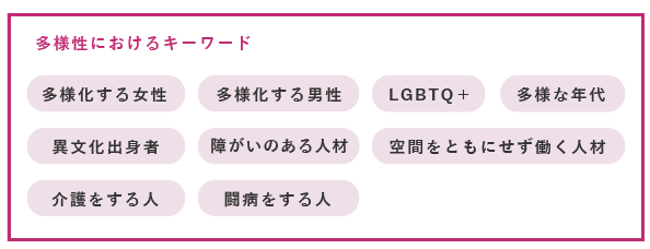 多様性におけるキーワード