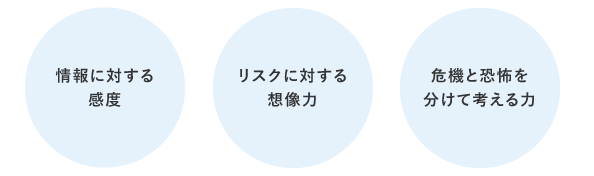 「危機の最中」におけるリーダーシップは、情報に対する感度と、リスクに対する想像力、危機と恐怖を分けて考える力が必要