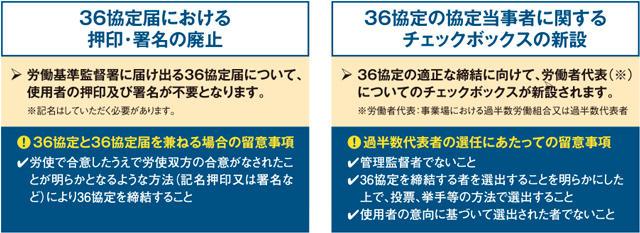 ●36協定届の様式の変更点