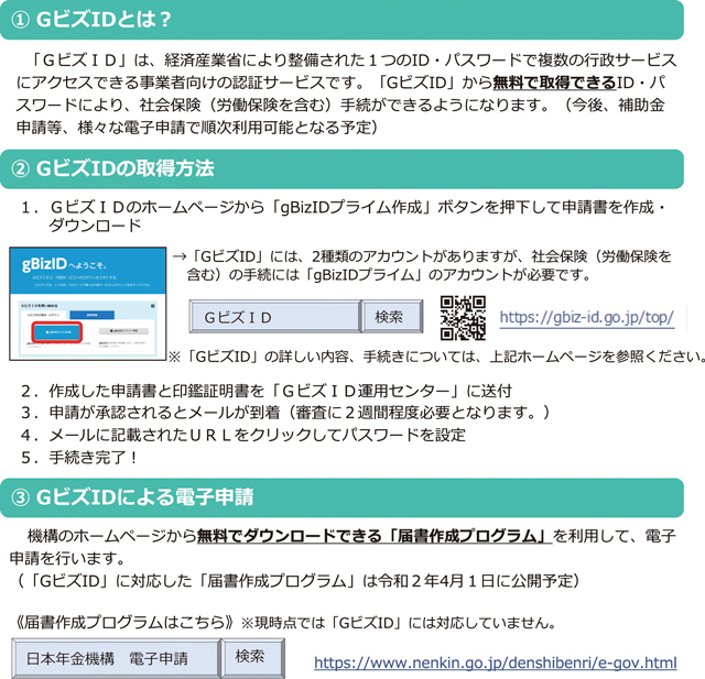 日本年金機構が推奨するGビズID